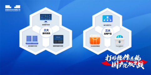 統(tǒng)信UOS以“0故障”滿分答卷，全程護航全國兩會應(yīng)用軟件服務(wù)保障